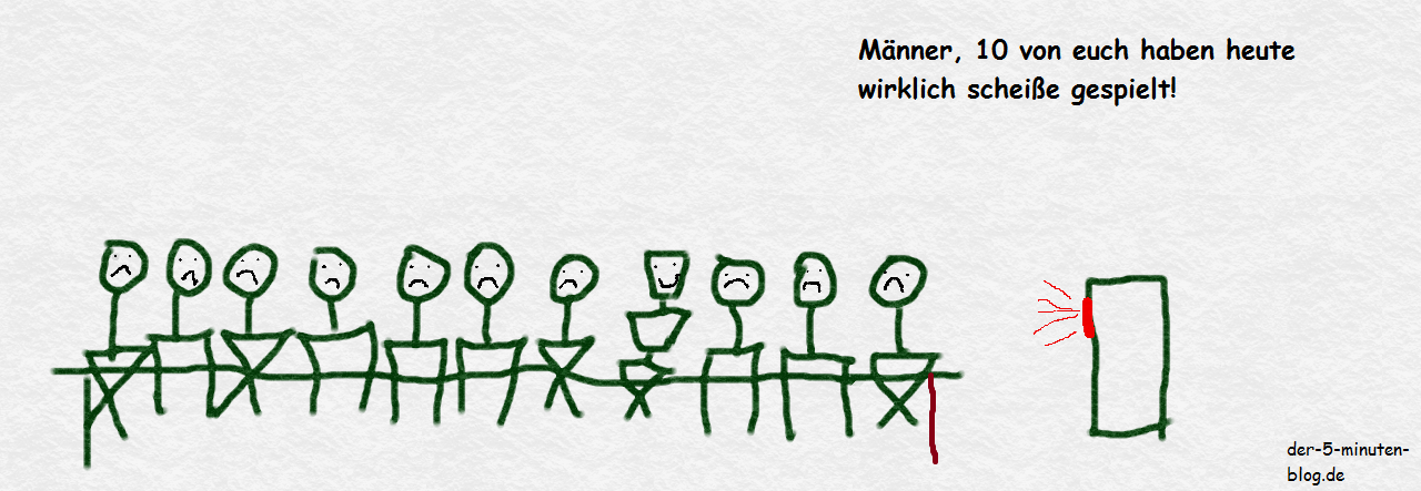 Fußball und künstliche Intelligenz