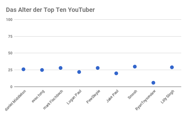 Gleichbehandlungsgesetz