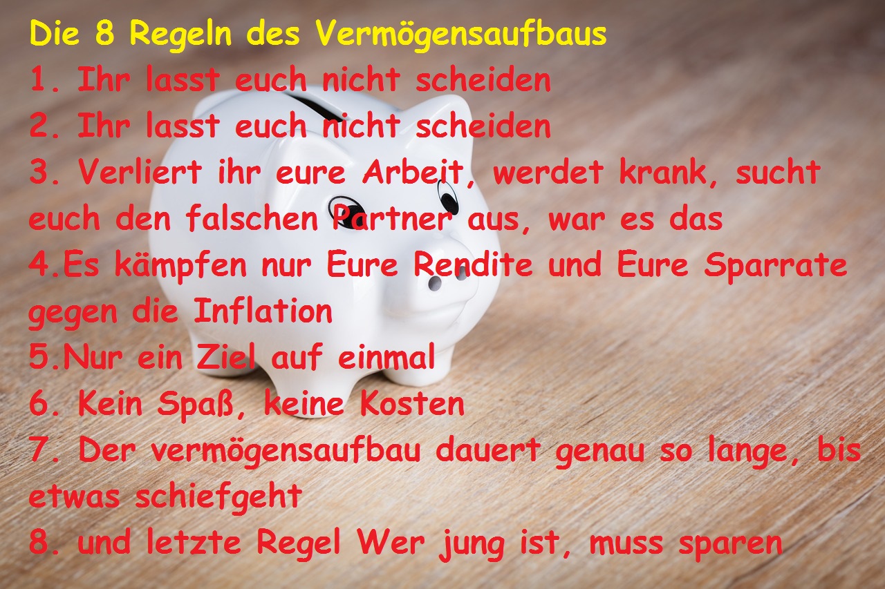 Vermögensaufbau