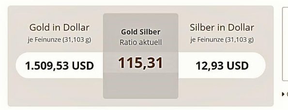 Gold und Silber lieb ich sehr