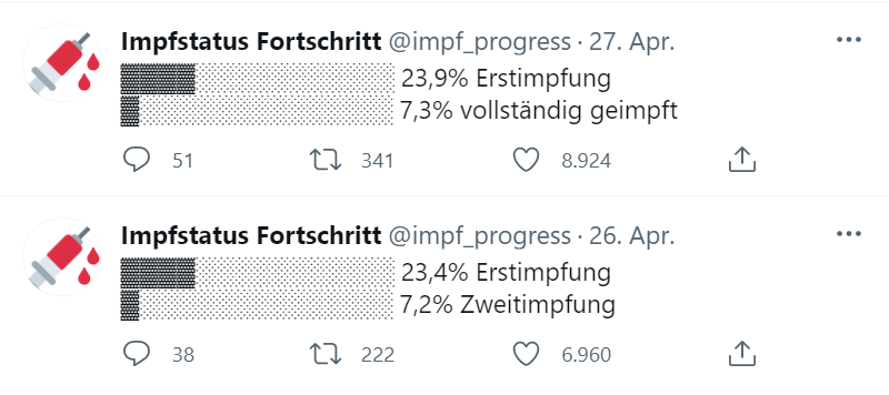 2. impfung vollständige Impfung