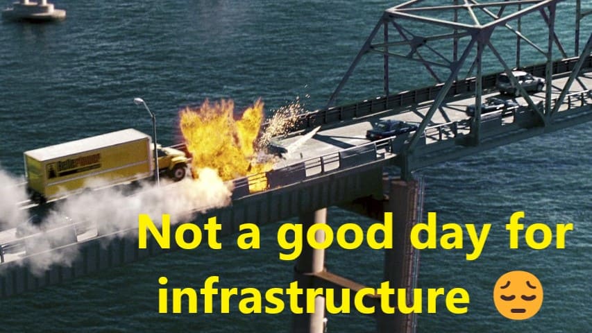 Zerstörte Brücken in Spielfilmen II (2004-2009)